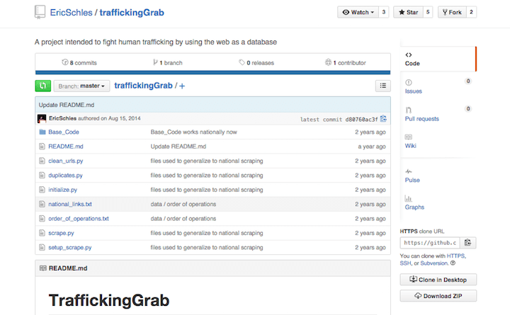 TraffickingGrab GitHub