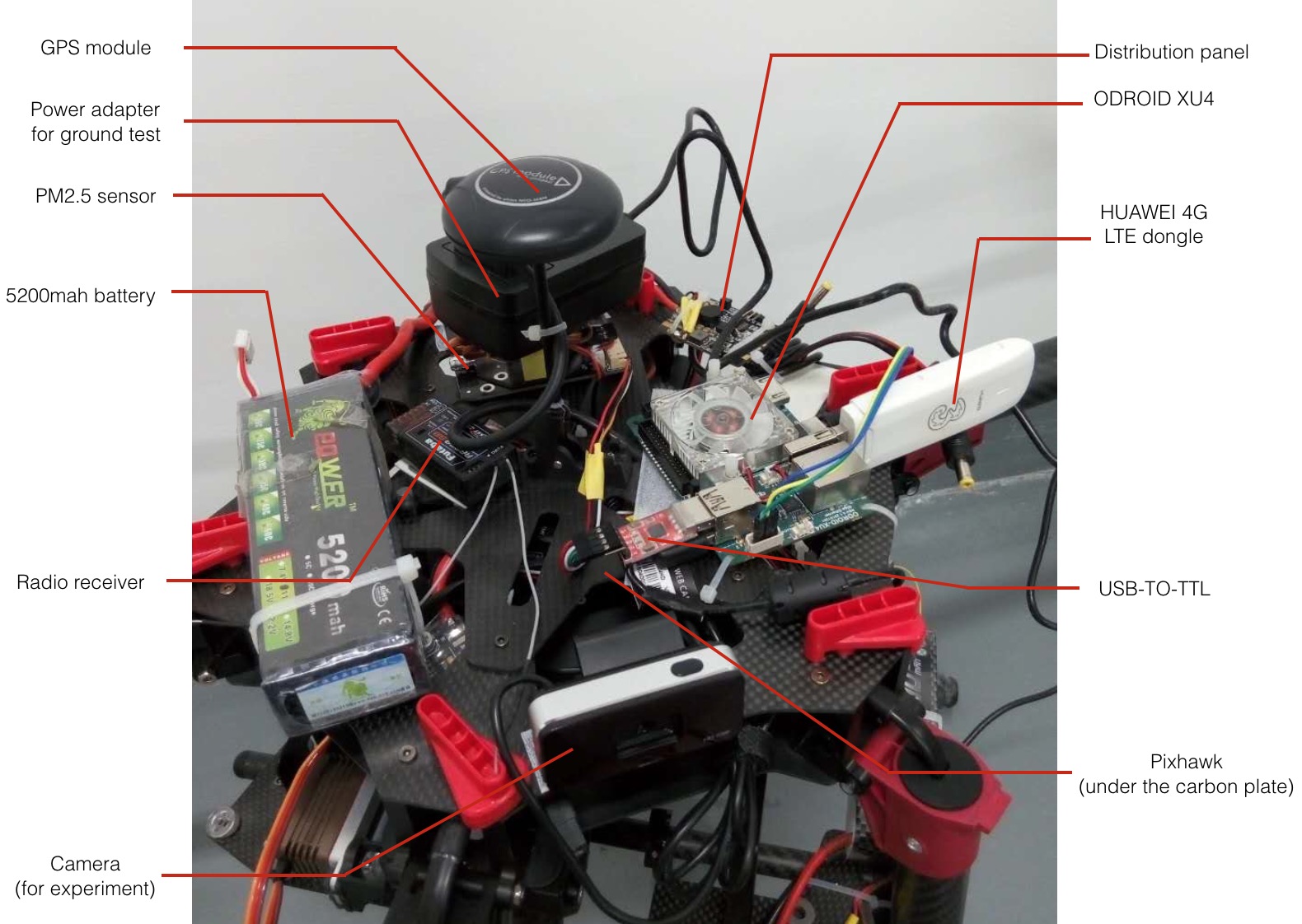 4g lte rc plane