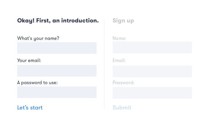 Have more instructive text for your process may make your forms a speedy process