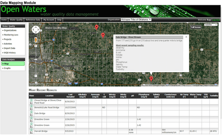 Open Waters: Water Quality Data Management System Screenshot