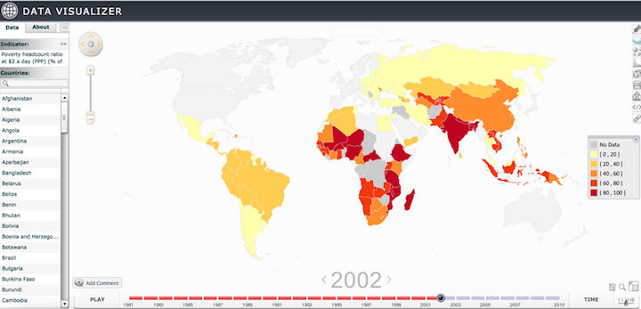 Poverty Data Visualizer