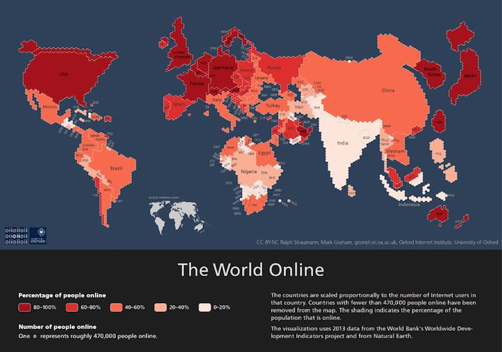 The World Online